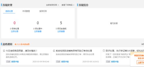 杭州手淘網(wǎng)絡(luò)丨運(yùn)營每日必做三項(xiàng)核心工作，你都做對了嗎？